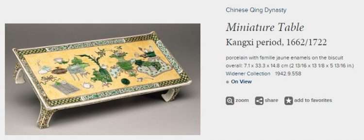 Kangxi Famille Jaune-Verte Miniature Table