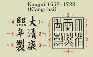 Reign Marks Kangxi