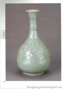 porcelain of yuan danasty appreciating beijing cultural relics Page66